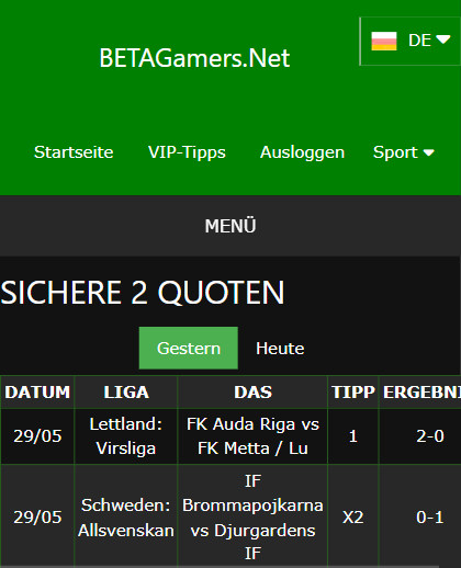 gewonnene Wettscheine